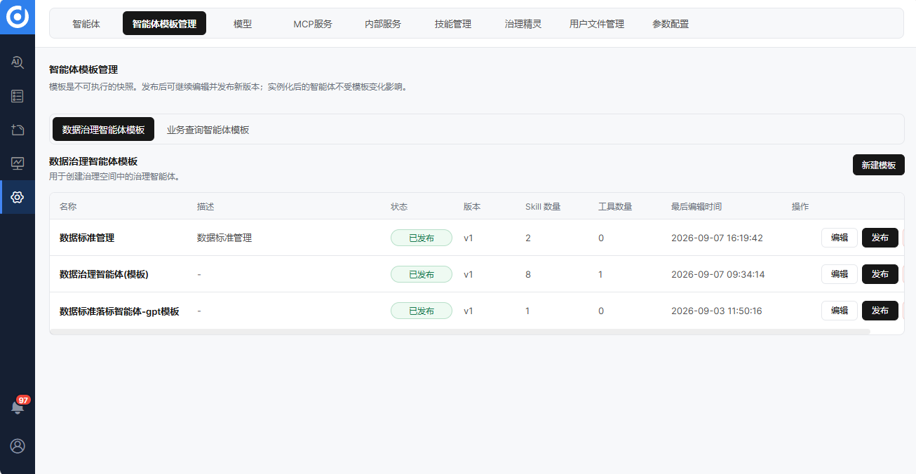 智能体模板列表及发布入口