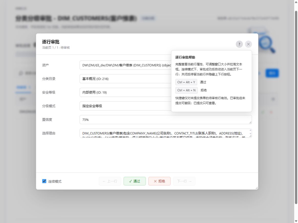 逐行审批帮助