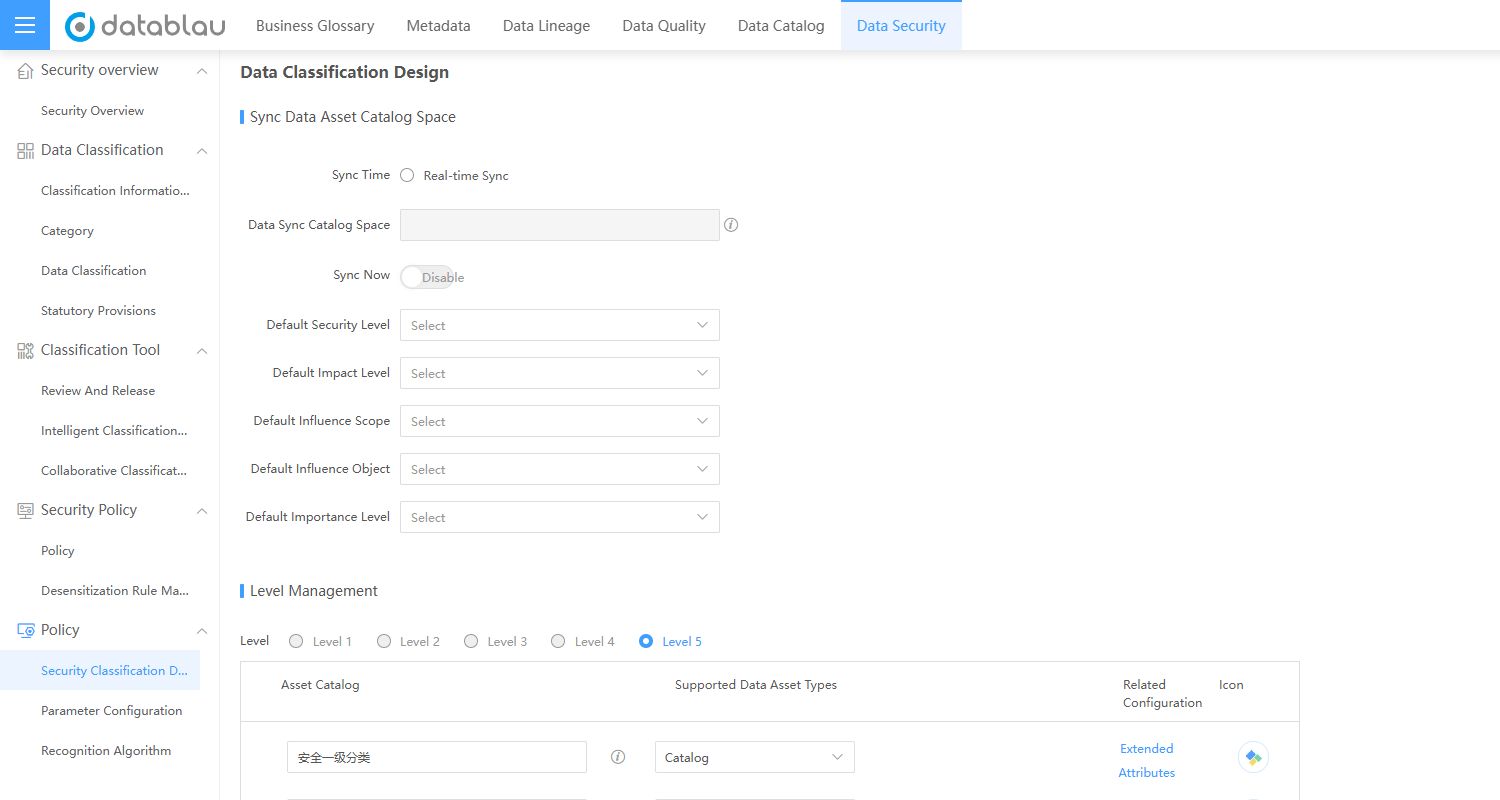 Hierarchy and supported asset types