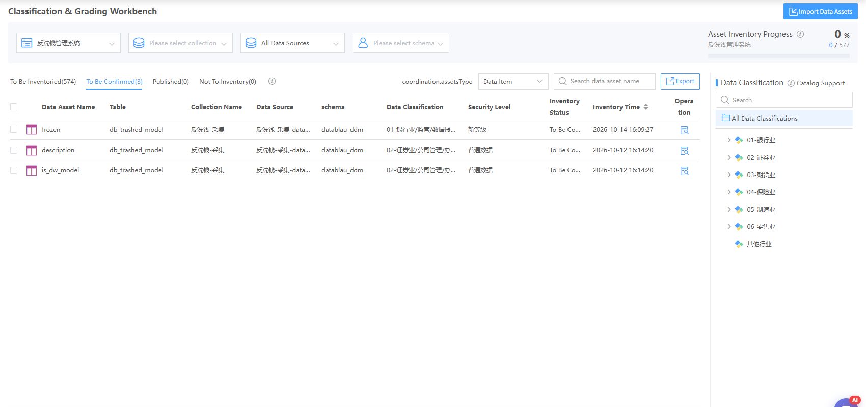 Classification workbench and confirmation actions