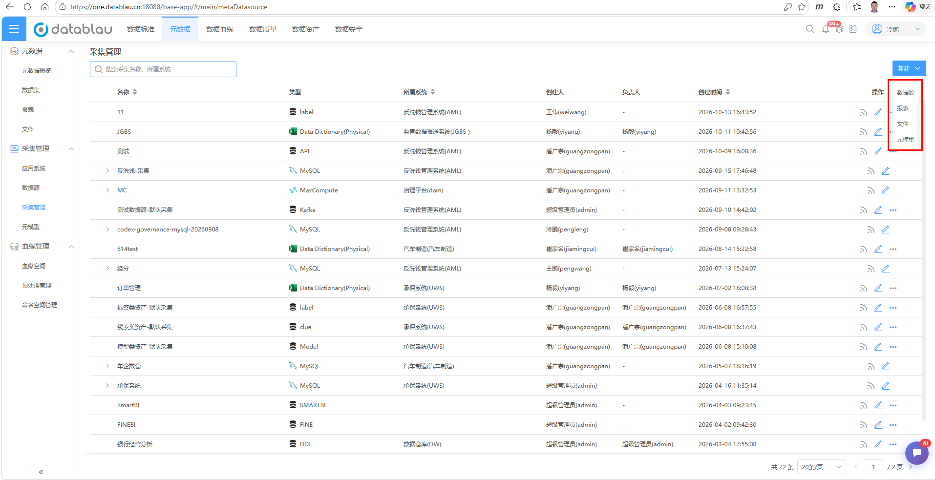 采集管理中的四类新建入口