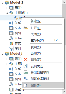主题域编辑器的成员表与关系配置