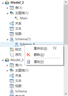 Schema 编辑器中各 Schema 及其下的表