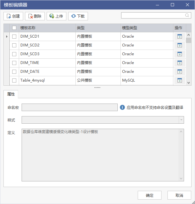 模板列表