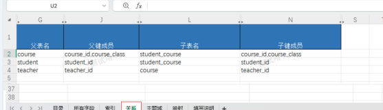关系页填写示例