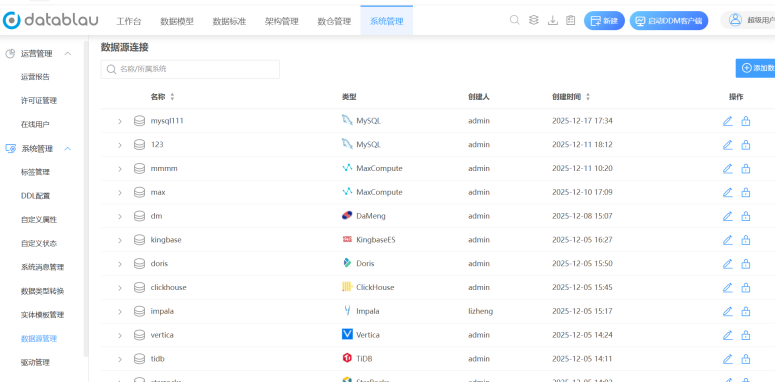 服务端数据源配置