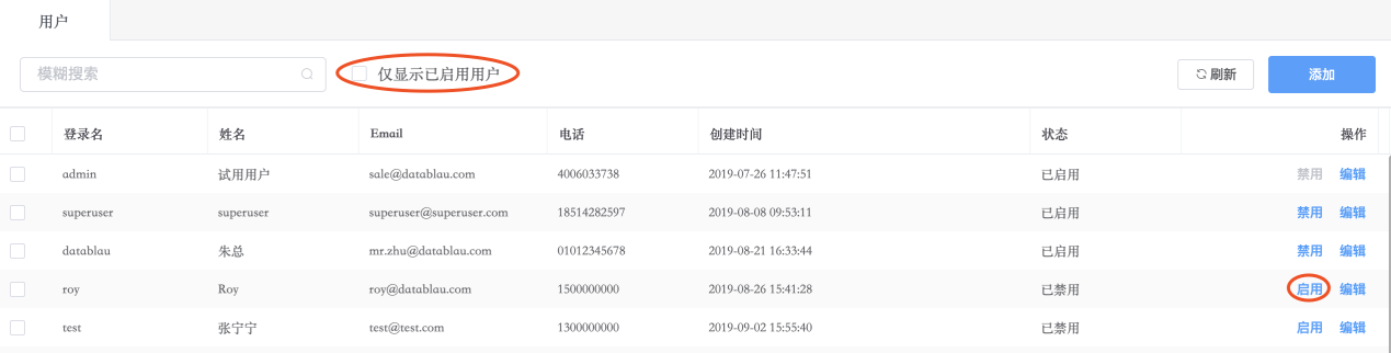 启用被禁用用户
