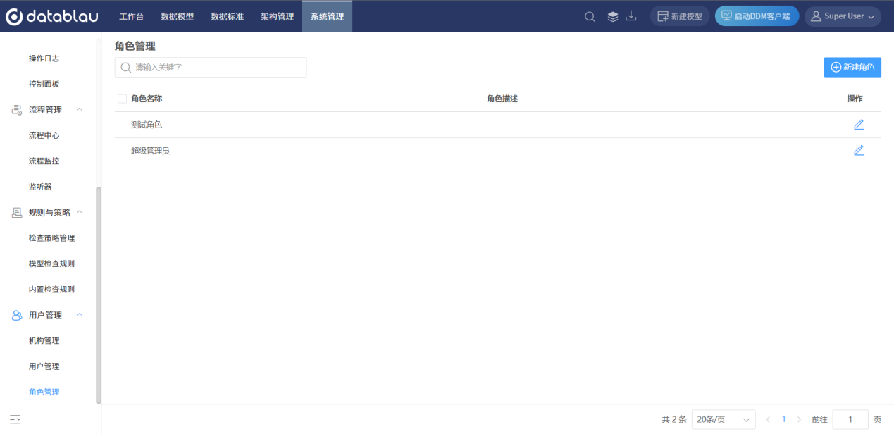 角色管理列表
