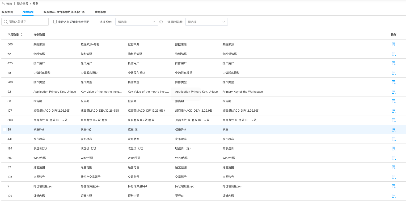图形用户界面, 表格 AI 生成的内容可能不正确。