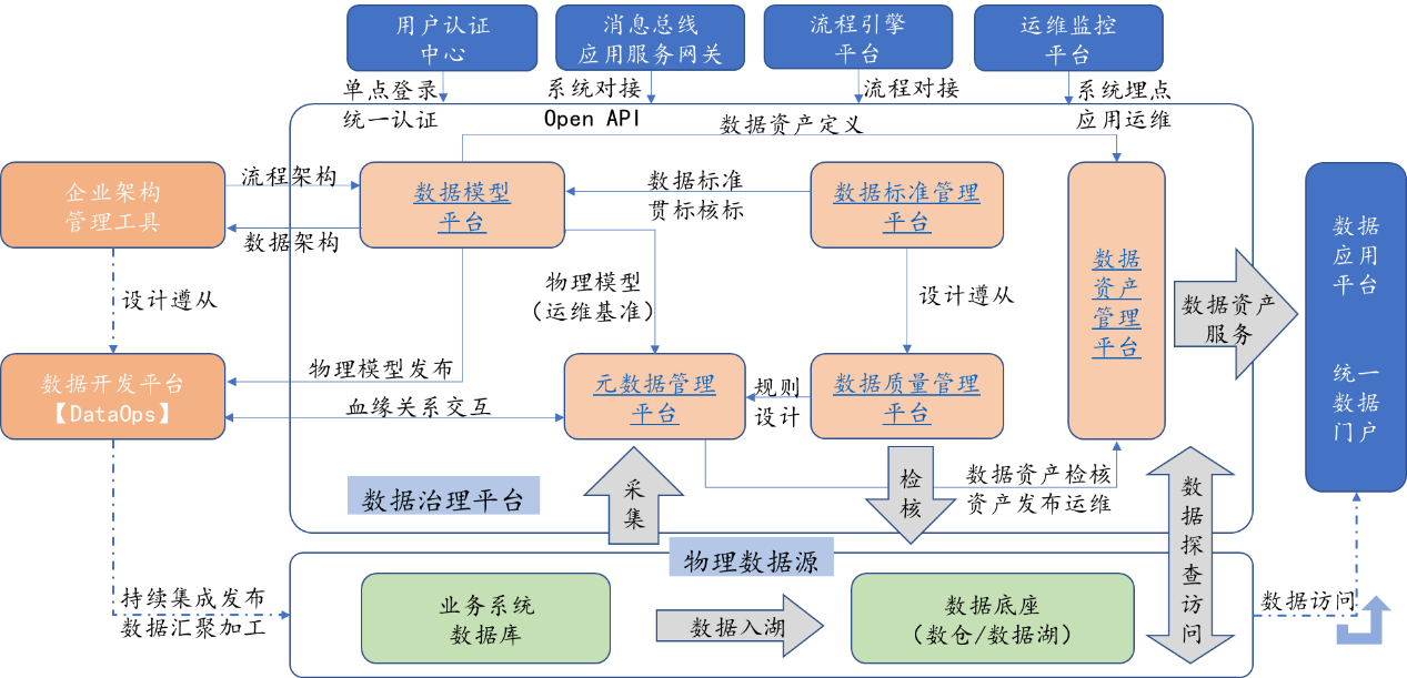 图形用户界面 描述已自动生成
