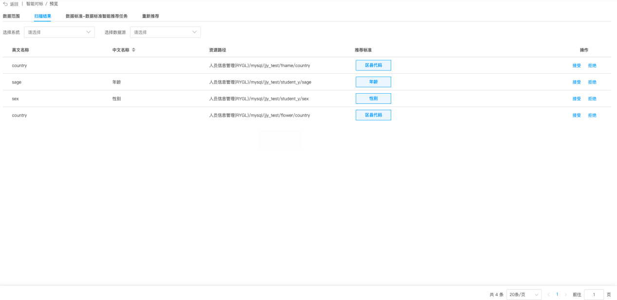 图形用户界面, 应用程序, 表格 AI 生成的内容可能不正确。