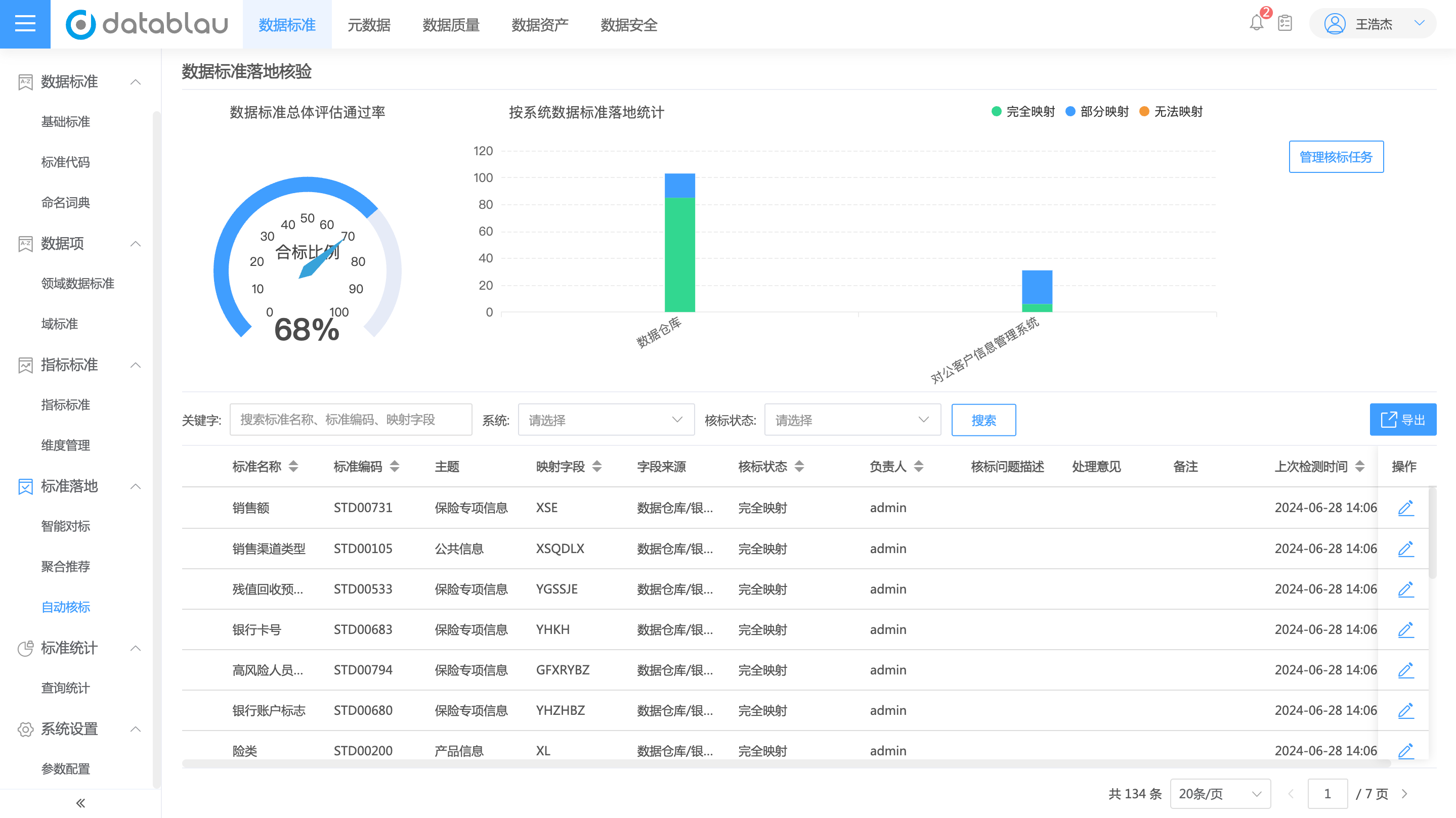 图形用户界面, 图表 AI 生成的内容可能不正确。