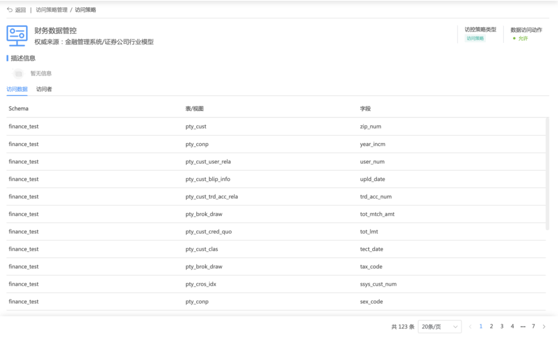 图形用户界面, 表格 AI 生成的内容可能不正确。