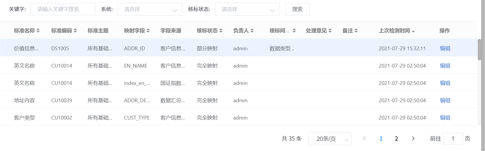 图形用户界面, 文本, 电子邮件 AI 生成的内容可能不正确。
