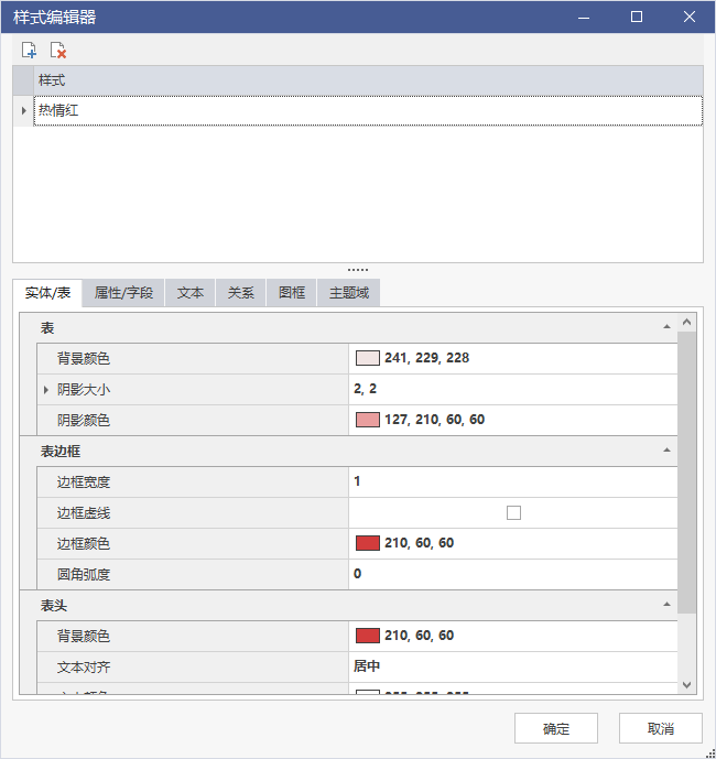 图形用户界面, 表格 AI 生成的内容可能不正确。