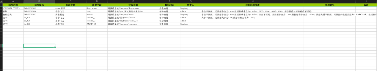 图形用户界面, 应用程序, 表格, Excel AI 生成的内容可能不正确。