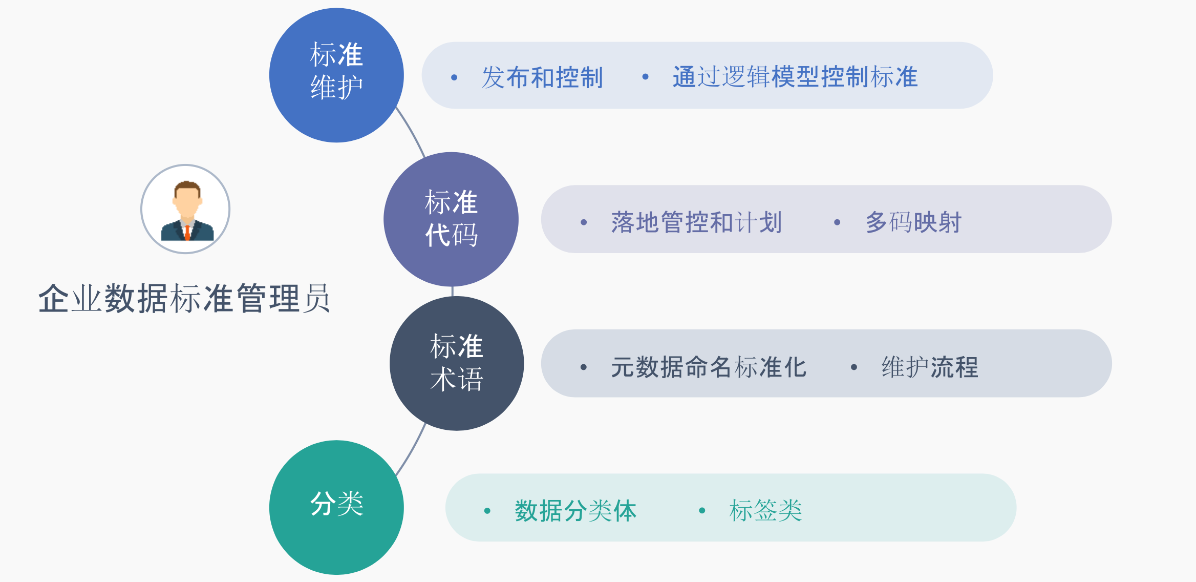 图片包含 图形用户界面 AI 生成的内容可能不正确。