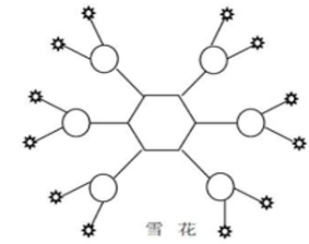 图示 描述已自动生成