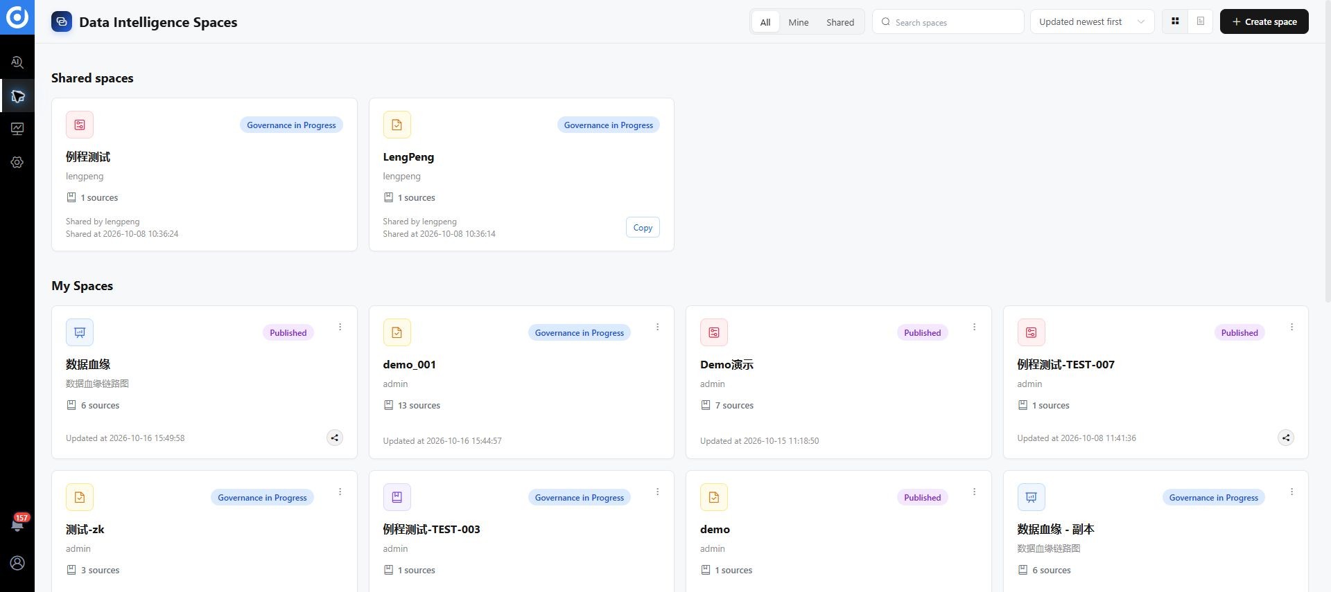 Governance workspace with assets, conversation, and workflows