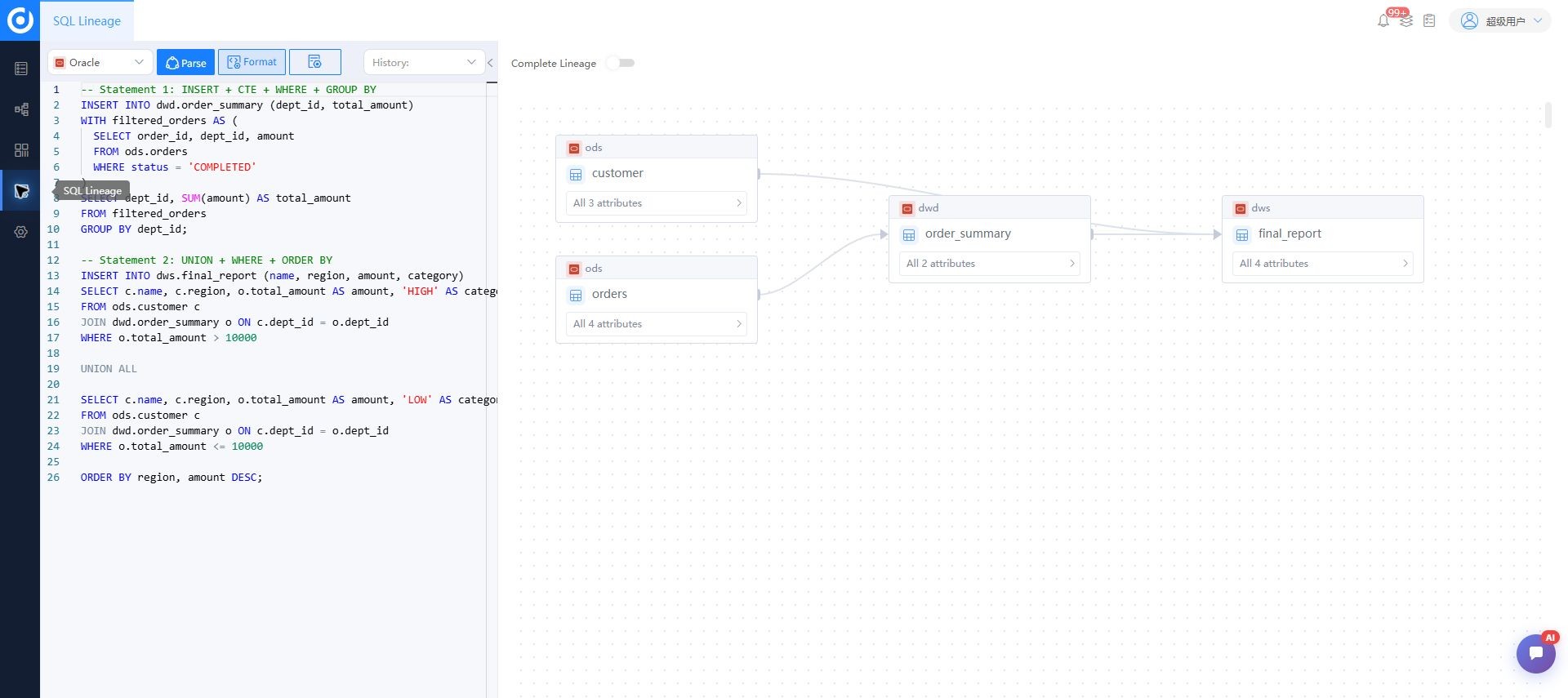 Online SQL lineage